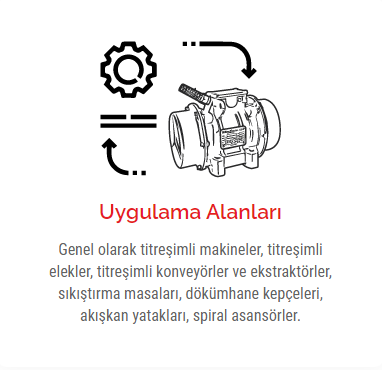 Uygulama Alanları